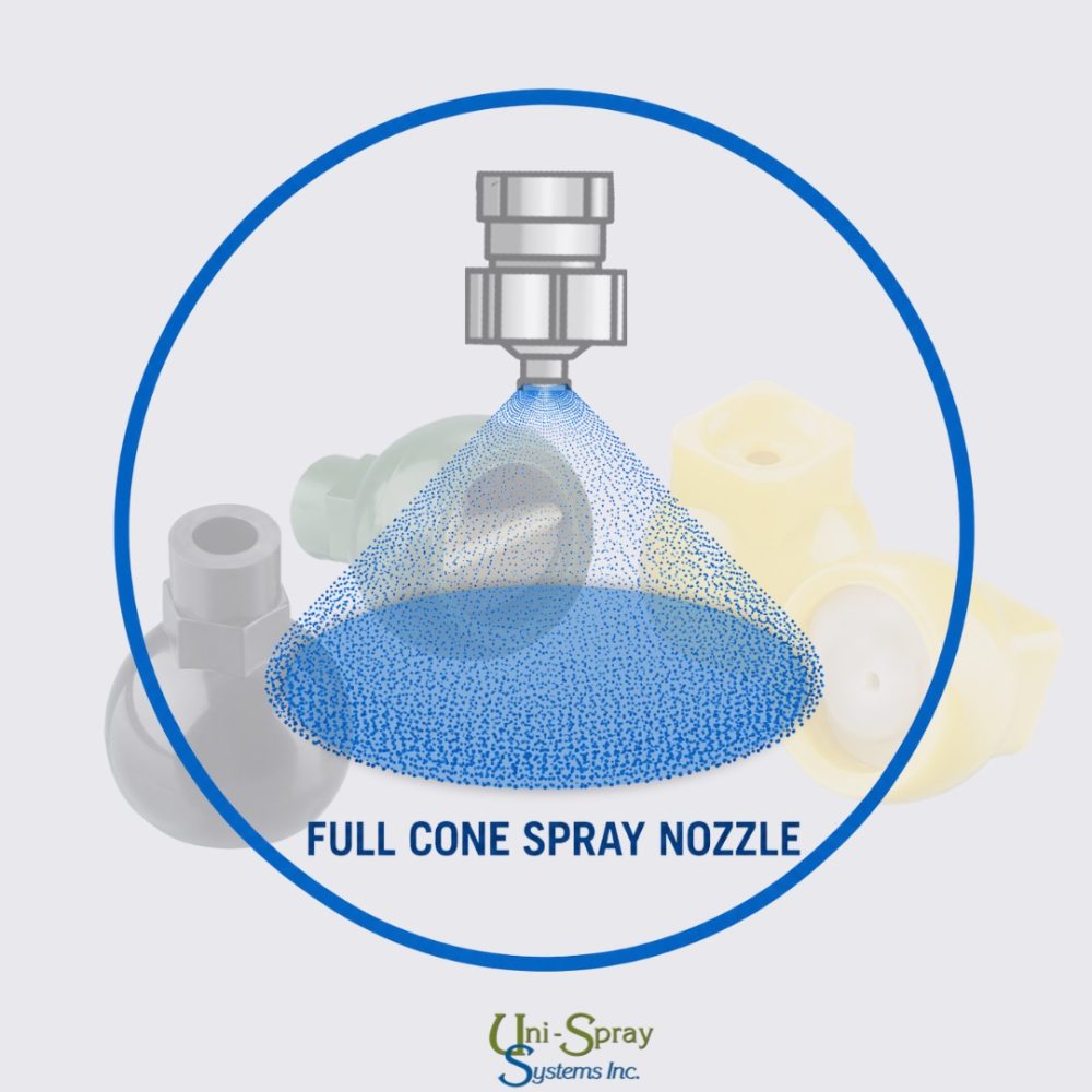 SPRAY Website (11) Uni-Spray (8)